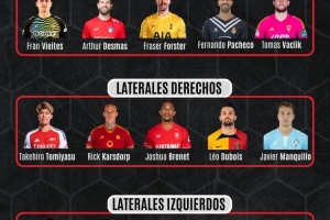 九游娱乐平台-每体列自由球员名单：埃里克森、富安健洋、因西涅、阿里在列